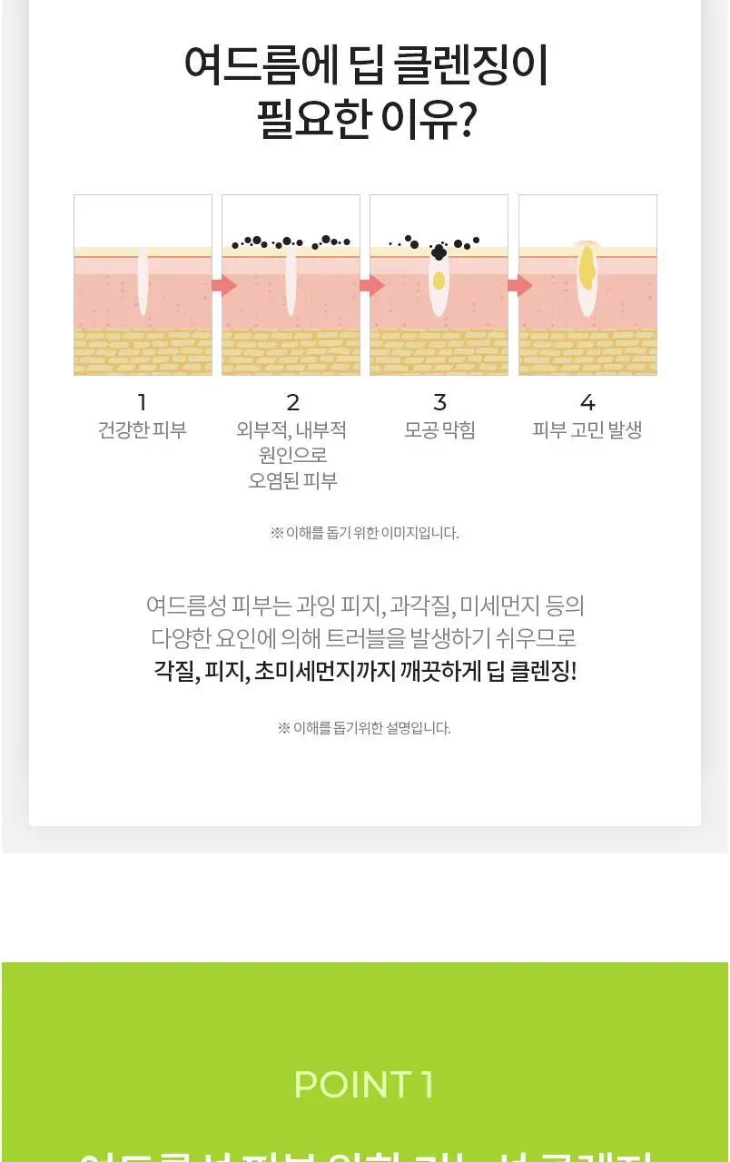 [저자극클렌징/여드름기능성클렌저] 셀퓨전씨 트리악 데일리 트러블 케어 폼 클렌저 130ml 상세페이지 3